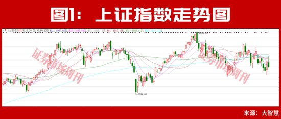 大摩、瑞银上调中国股票配置价值！下半年外资集体押注中国AI主线！